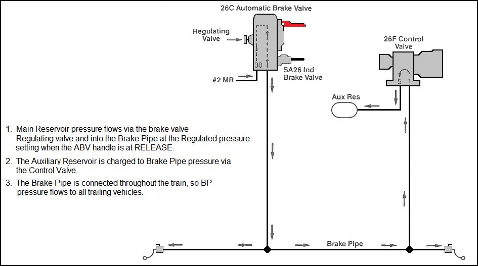 AirComp6 - Automatic - Charging