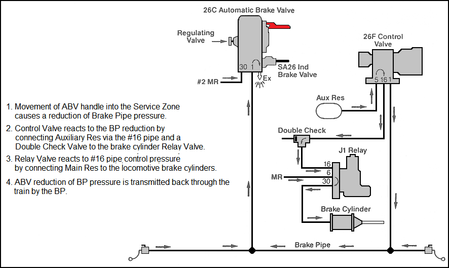AirComp7 - Auto Appl