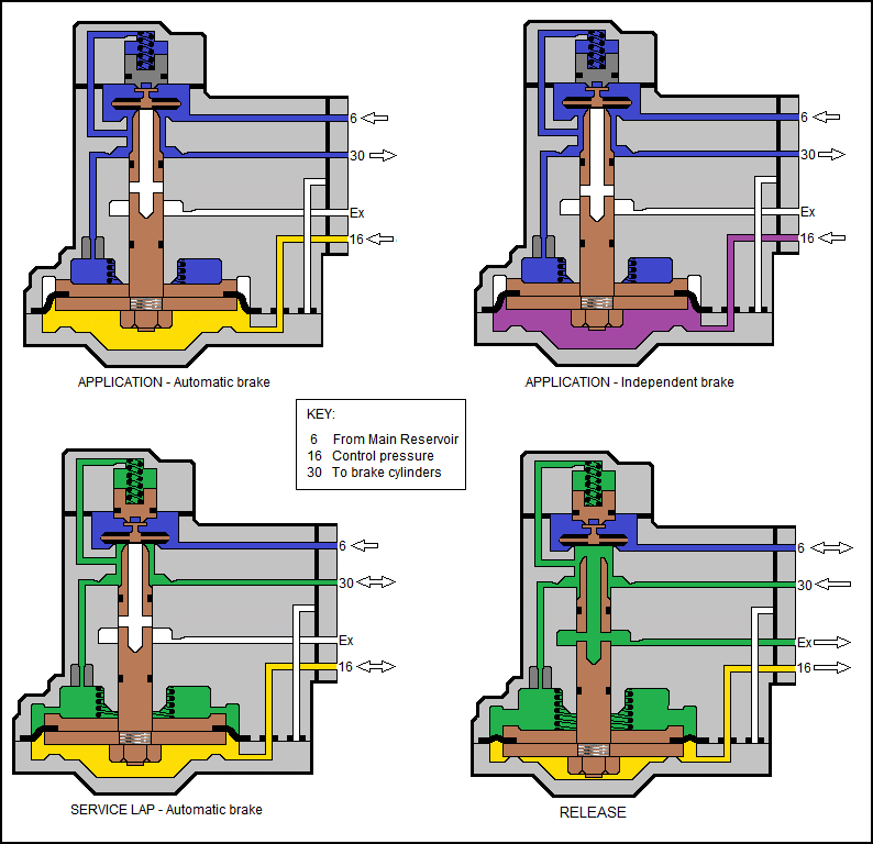 J1_relay_valve_in_progress