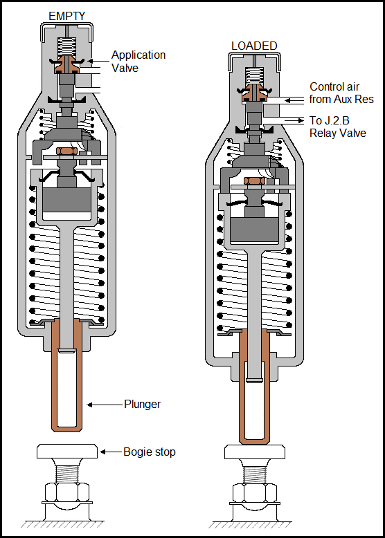 VTAChangeoverValve1